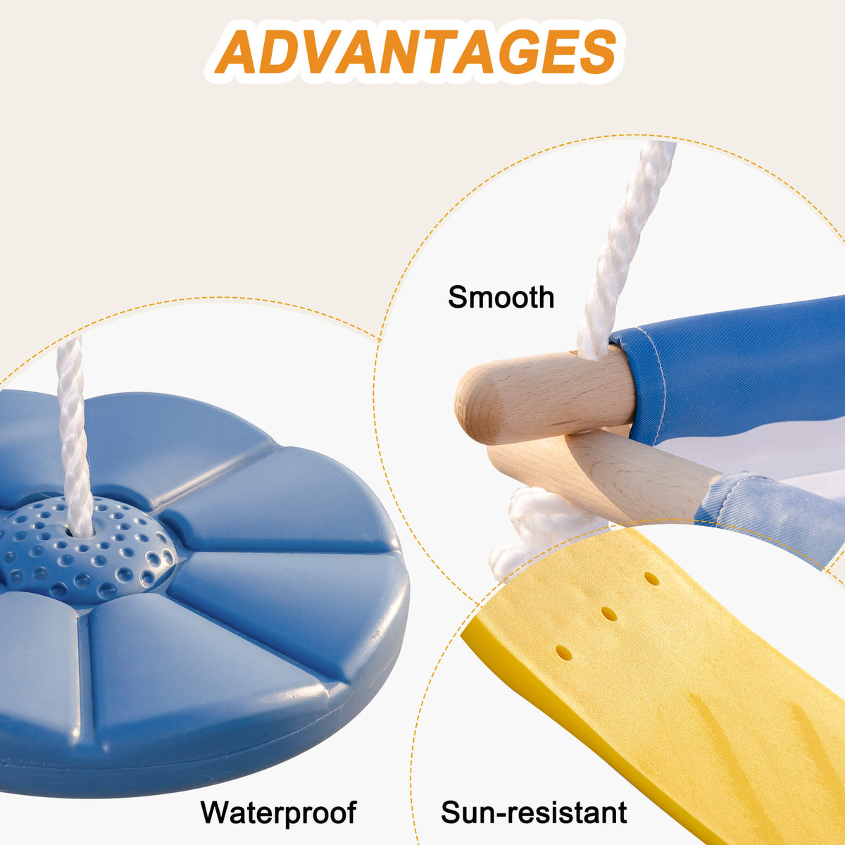 ROBUD wooden swing set component close-up showing advantages including waterproof blue disc swing seat, smooth wooden bar grip and sun-resistant yellow belt seat
