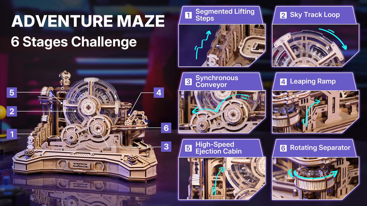 ROKR Gear Ball Scramble EGC01 infographic showing the adventure maze six-stage challenge with segmented lifting steps and sky track loop features.