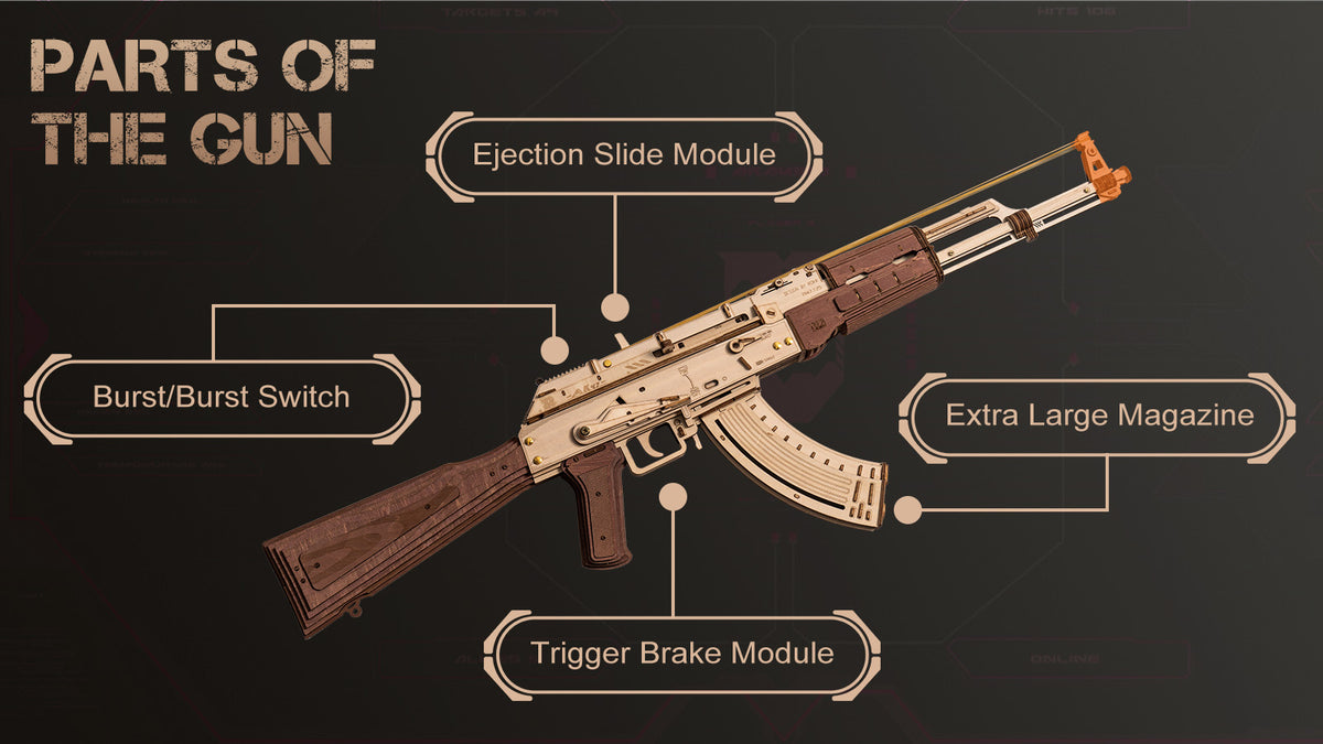 ROKR AK-47 Assault Rifle LQ901 wooden puzzle wide parts diagram on dark background labeling ejection slide, burst switch, large magazine and trigger brake