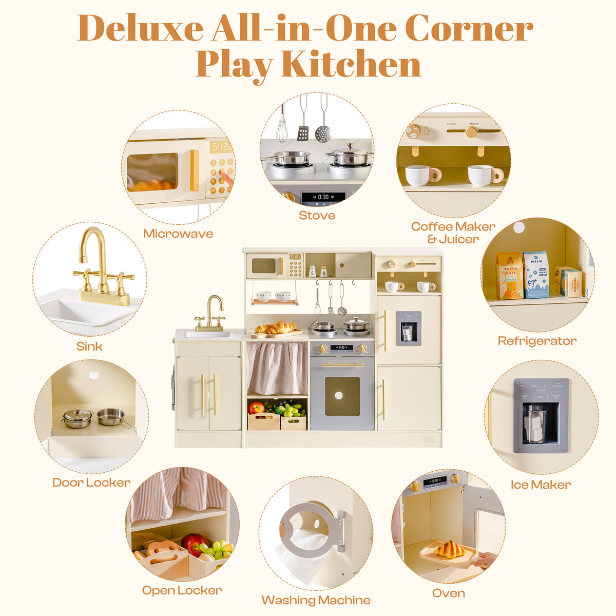 ROBUD deluxe all-in-one corner play kitchen diagram with labelled features including sink oven refrigerator and ice maker.