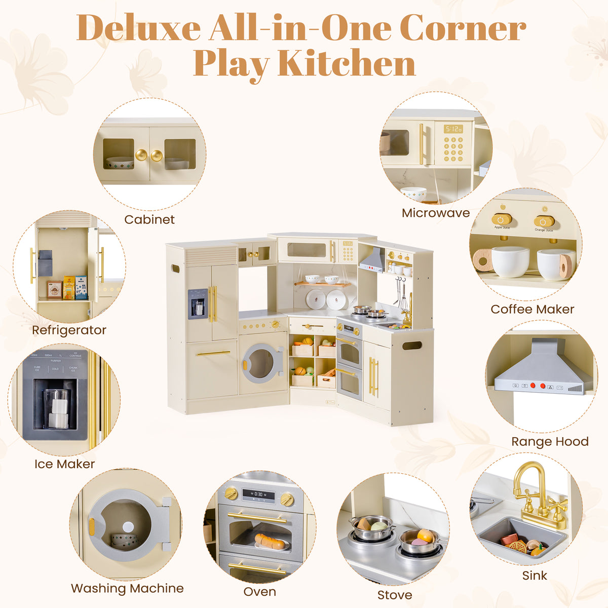 ROBUD Deluxe All-in-One Corner Play Kitchen feature diagram labeling cabinet, microwave, coffee maker and range hood