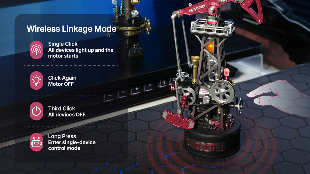 ROKR Navi Lighthouse CGM01 accessory diagram showing dual Type-C connector and six-way power module on dark background