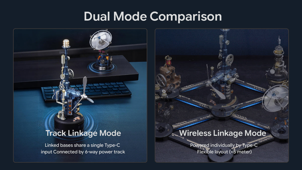 ROKR Air Radar Mechanical 3D Puzzle CGM04 product overview image 2, SKU CGM04